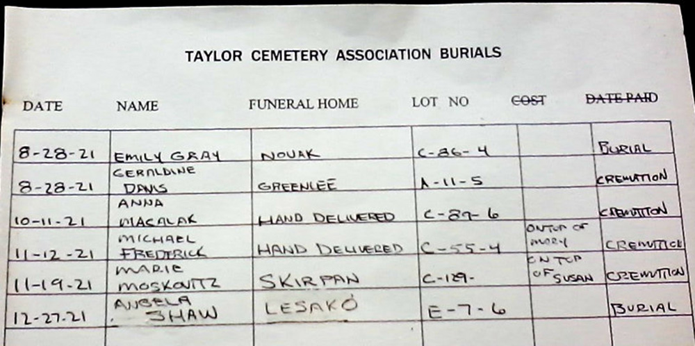 interment listing